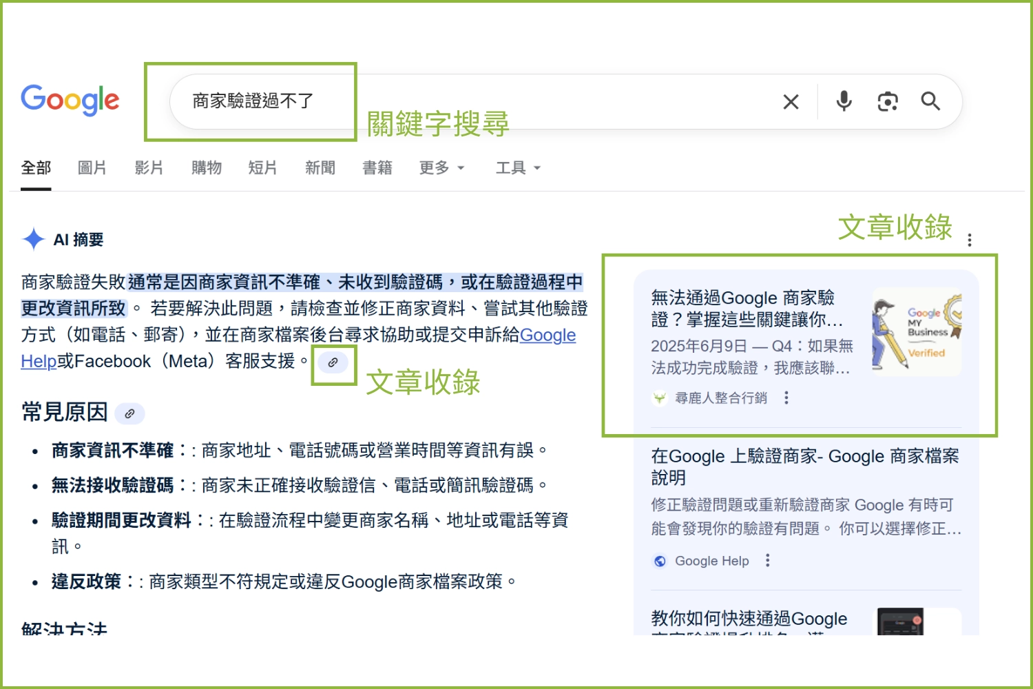 AI SEO是什麼?想要文章被AI摘要收錄,5大SEO內容優化技巧告訴你!