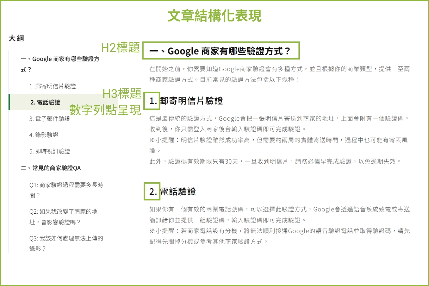 AI SEO是什麼?想要文章被AI摘要收錄,5大SEO內容優化技巧告訴你!